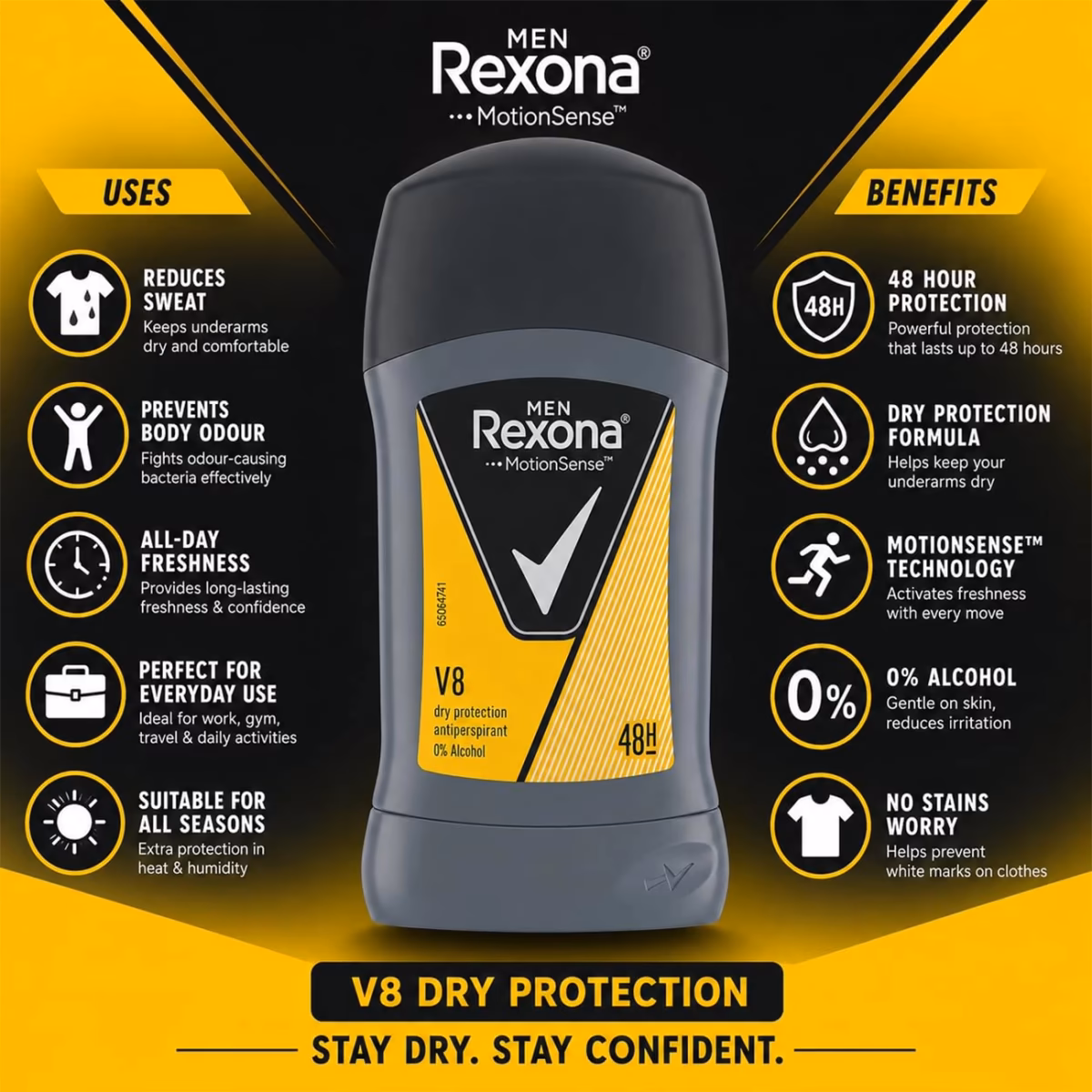 استیک ضد تعریق مردانه رکسونا مدل V8 حجم ۴۰ گرم | Rexona Men V8 Antiperspirant Stick 40g — تصویر ۲