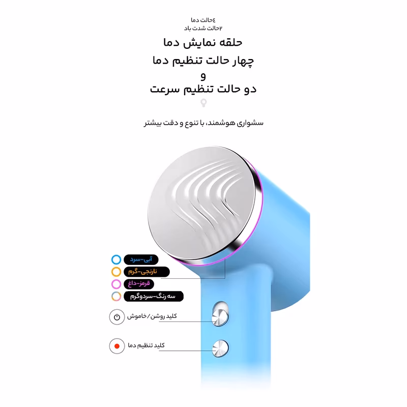 سشوار حرفه‌ای کیمی مدل KM‑6880 توان ۱۶۰۰ وات — تصویر ۳