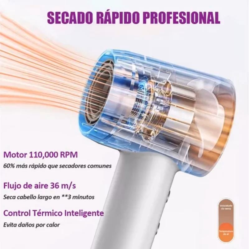 سشوار حرفه‌ای 1600 وات با فناوری یون کیمی مدل KM‑6879 — تصویر ۵