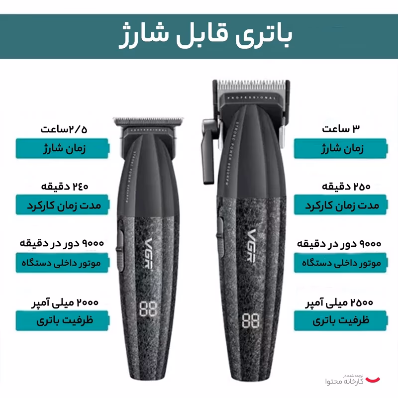 ست ماشین اصلاح موی سر و صورت وی جی آر مدل VGR V‑640 بسته 2 عددی — تصویر ۲