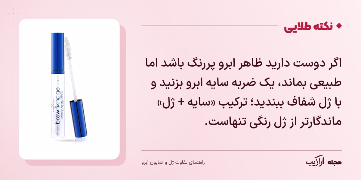 نکته طلایی تفاوت ژل و صابون ابرو: اگر دوست دارید ظاهر ابرو پررنگ باشد اما طبیعی بماند، یک ضربه سایه ابرو بزنید و با ژل شفاف ببندید؛ ترکیب «سایه + ژل» ماندگارتر از ژل رنگی تنهاست.