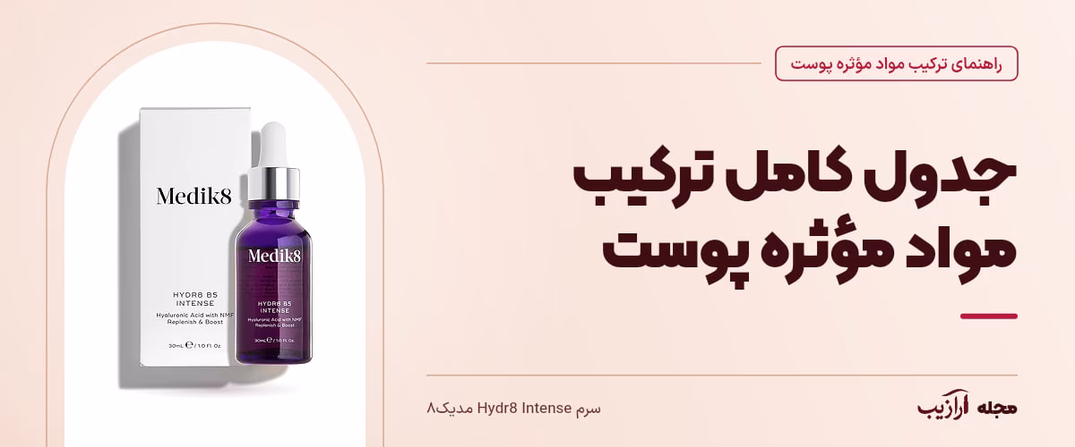جدول کامل ترکیب مواد مؤثره پوست — سرم Hydr8 Intense مدیک۸، از محصولات مرتبط با ترکیب مواد مؤثره پوست