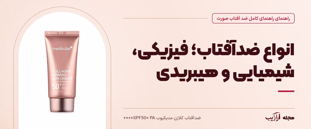 انواع ضدآفتاب؛ فیزیکی، شیمیایی و هیبریدی — ضدآفتاب کلاژن مدیکیوب SPF50+ PA++++، از محصولات مرتبط با راهنمای کامل ضد آفتاب صورت
