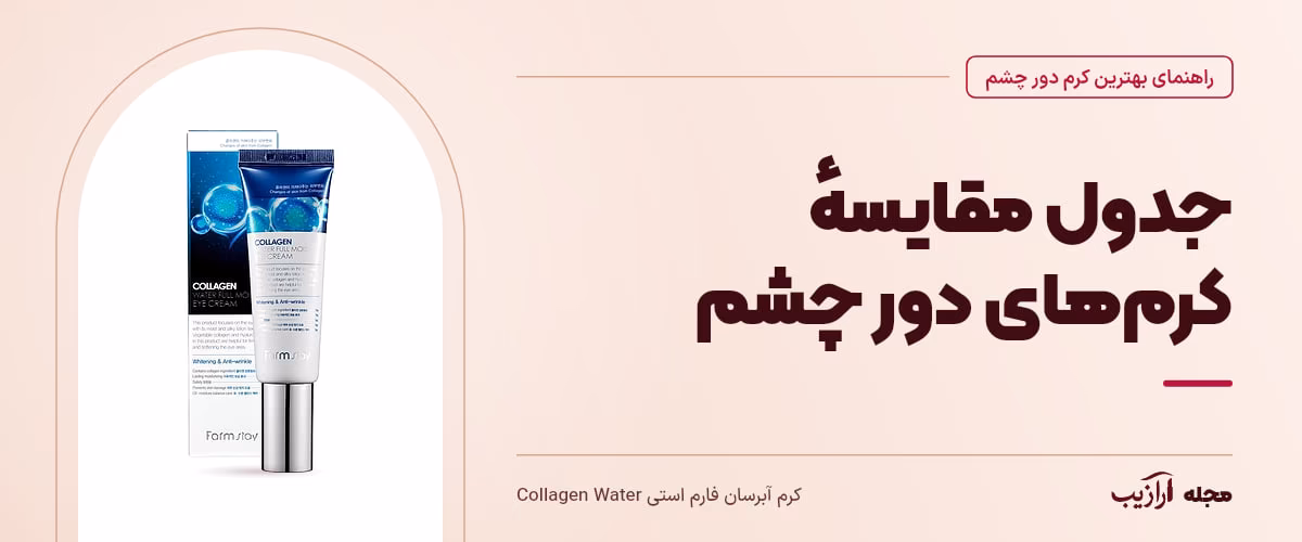 جدول مقایسهٔ کرمهای دور چشم — کرم آبرسان فارم استی Collagen Water، از محصولات مرتبط با بهترین کرم دور چشم