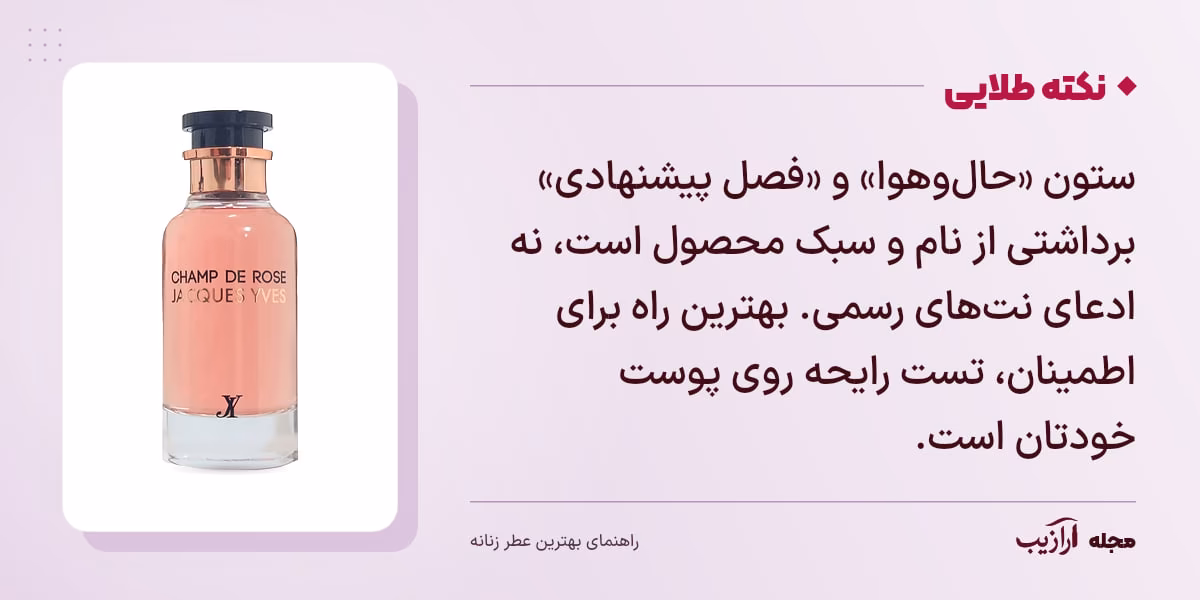 نکته طلایی بهترین عطر زنانه: ستون «حال‌وهوا» و «فصل پیشنهادی» برداشتی از نام و سبک محصول است، نه ادعای نت‌های رسمی. بهترین راه برای اطمینان، تست رایحه روی پوست خودتان است.