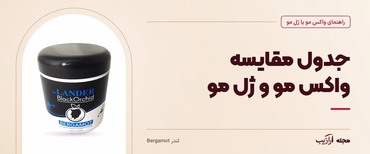 جدول مقایسه واکس مو و ژل مو — لندر Bergamot، از محصولات مرتبط با واکس مو یا ژل مو