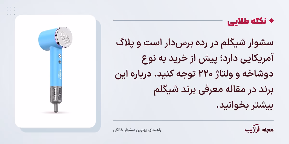 نکته طلایی بهترین سشوار خانگی: سشوار شیگلم در رده برس‌دار است و پلاگ آمریکایی دارد؛ پیش از خرید به نوع دوشاخه و ولتاژ ۲۲۰ توجه کنید. درباره این برند در مقاله معرفی برند شیگلم بیشتر بخوانید.